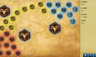 lol辅助符文 lol辅助符文